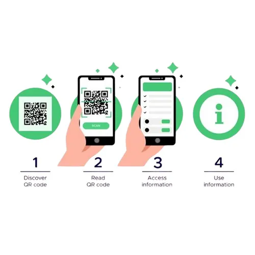 کد لیبل اصالت کالا